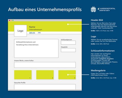 Unternehmensprofil